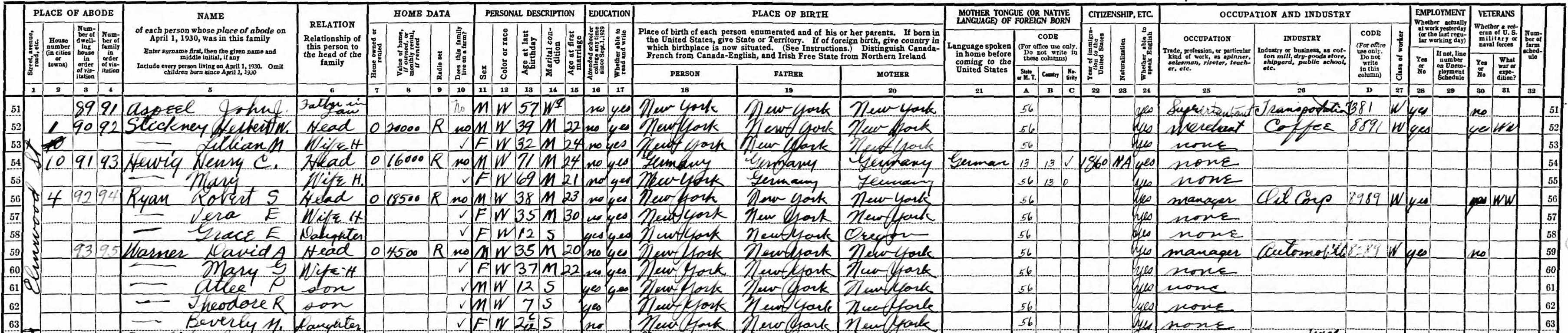 1930 US
census DA Warner